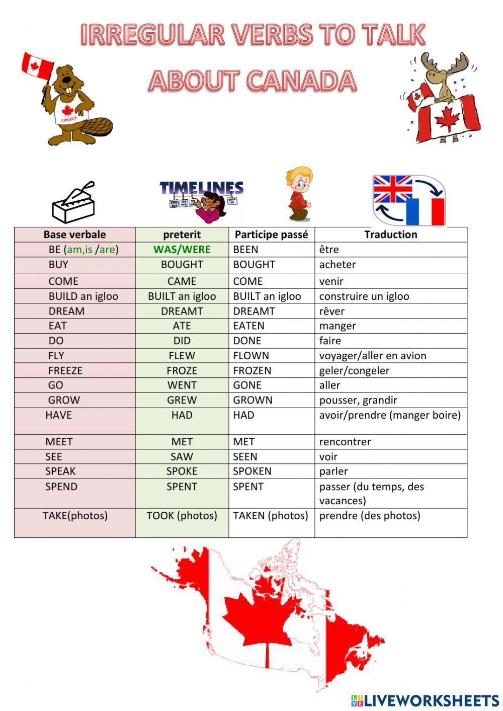 Irregular verbs for French ss Canada