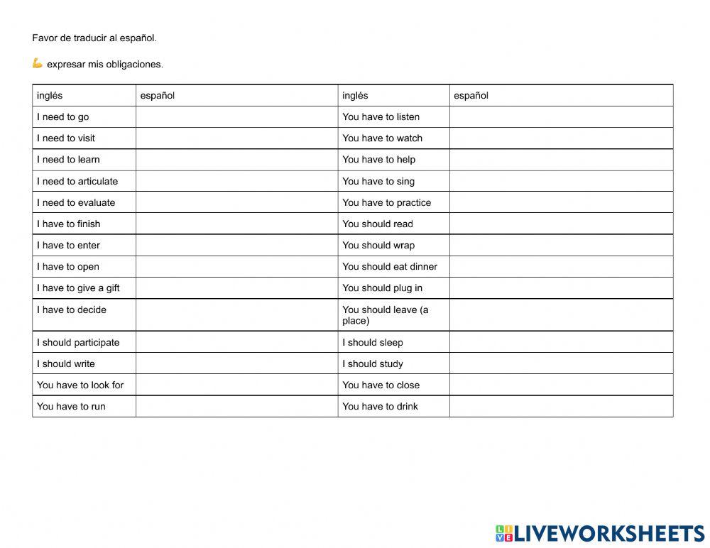 Para expresar las obligaciones