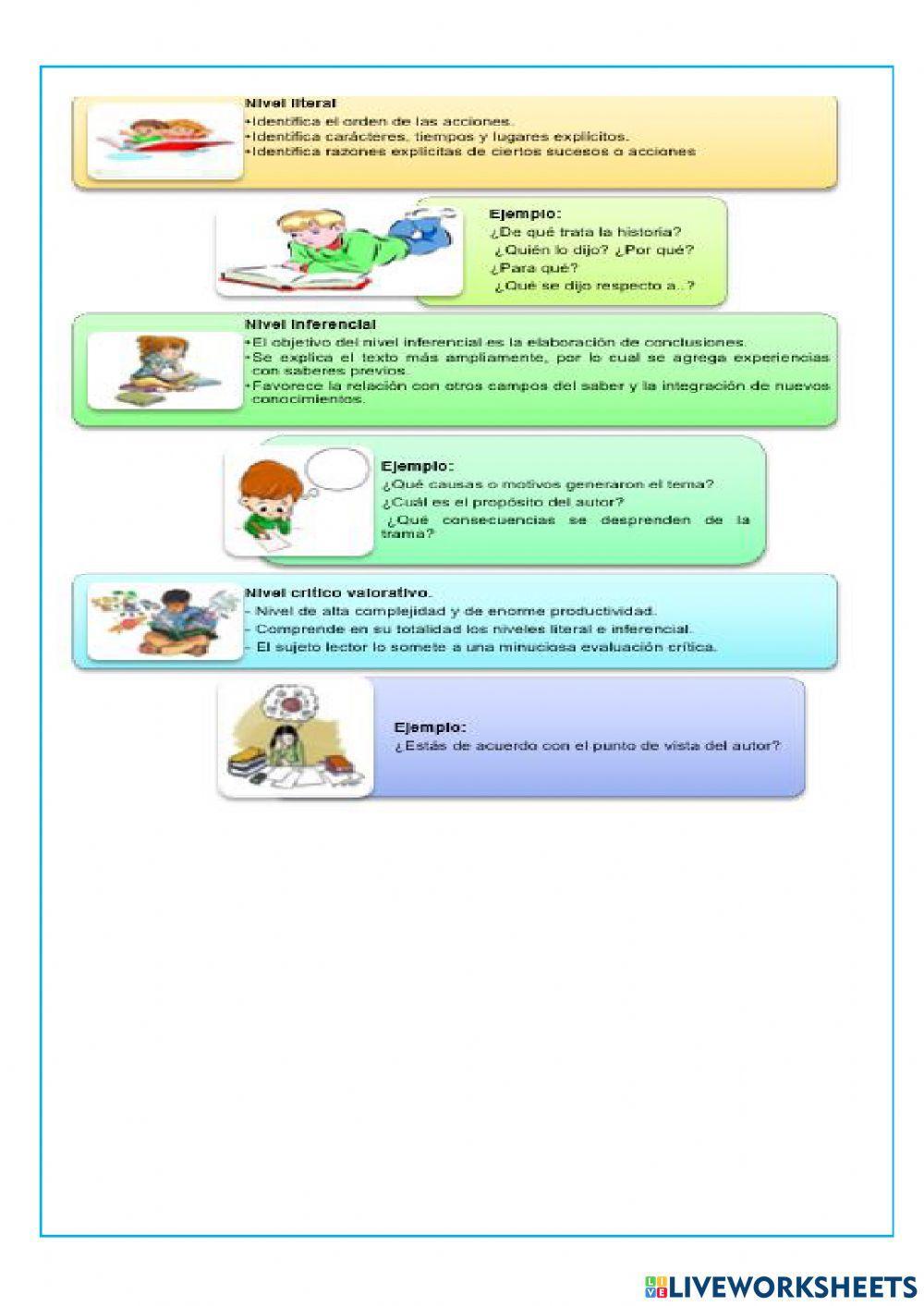 Niveles de comprensión lectora