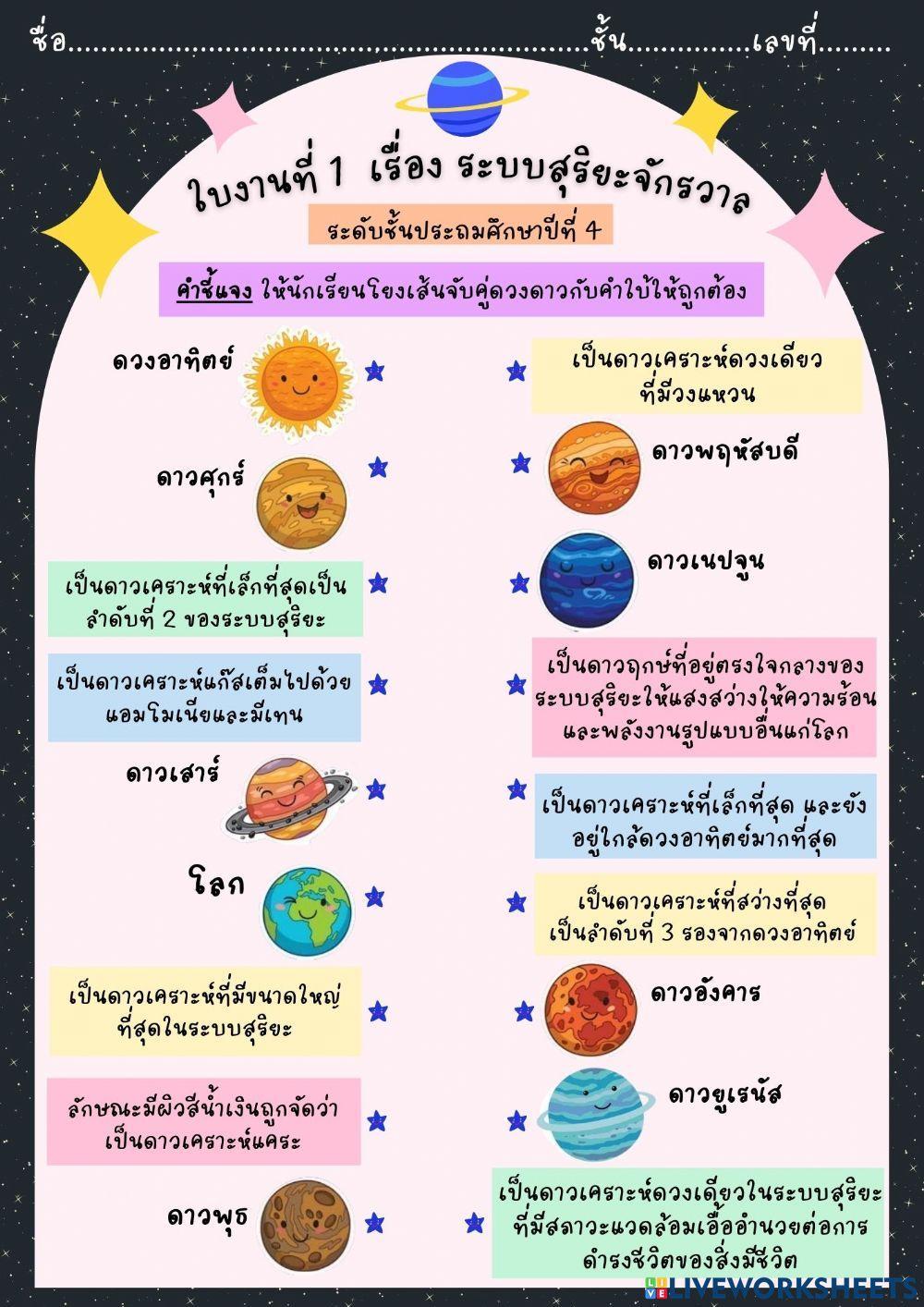 แบบฝึกหัดที่ 1-ระบบสุริยะ