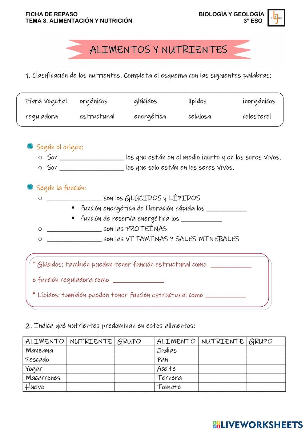 Clasificación nutrientes