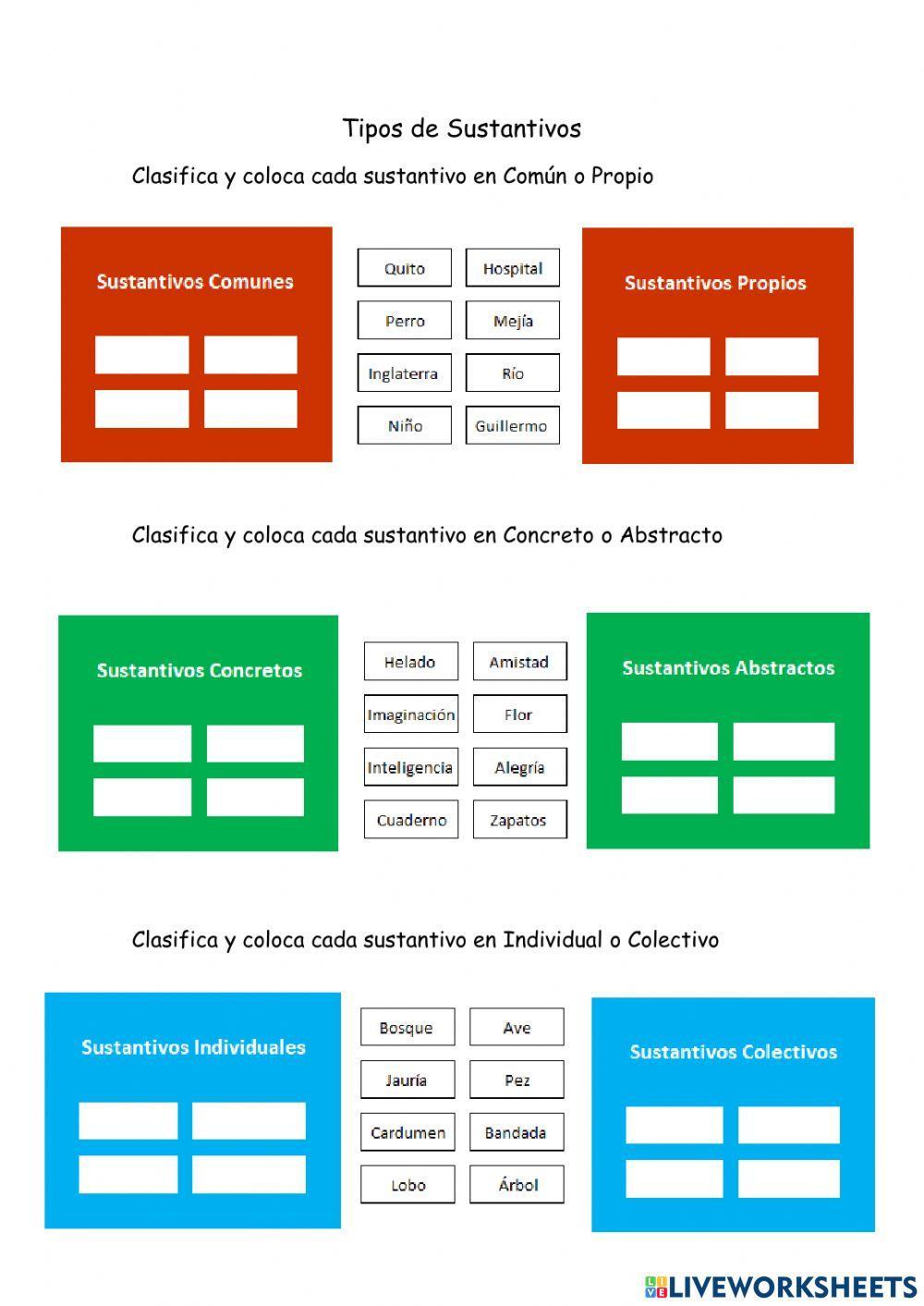 Tipos de Sustantivos