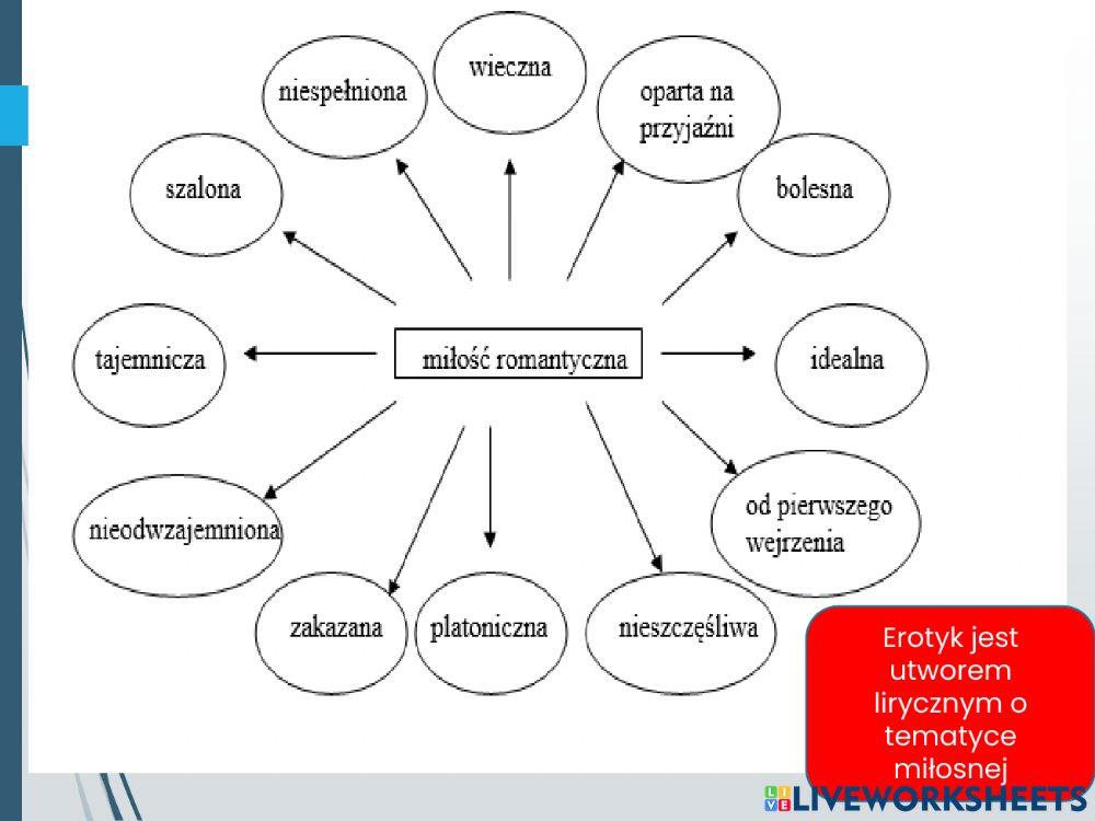 Adam Mickiewicz -Niepewność-