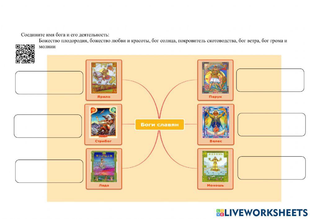 Боги славян