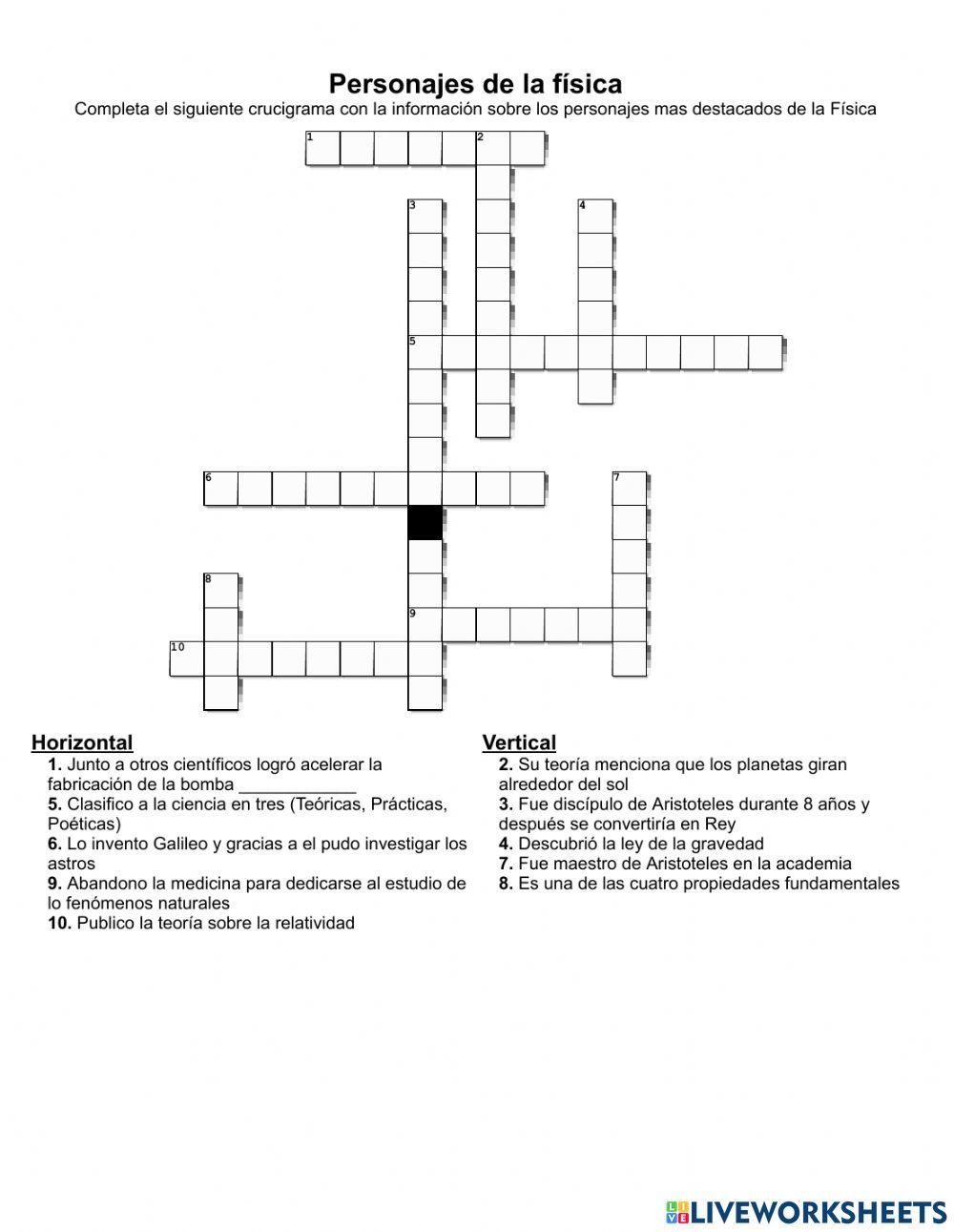 Personajes de la Física