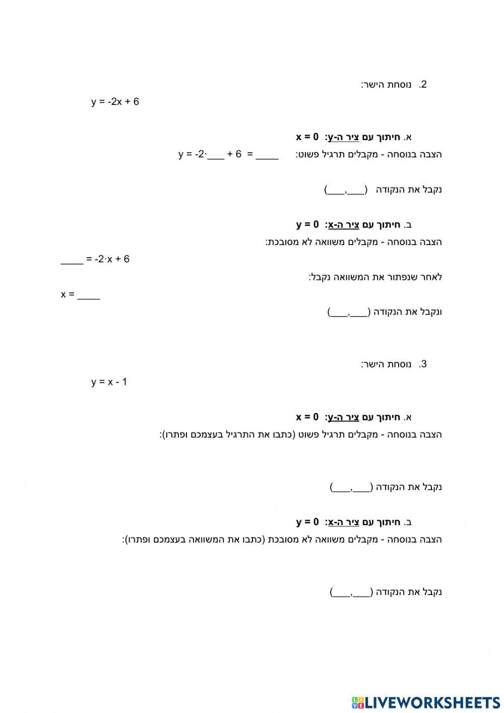 תרגול נקודות חיתוך עם הצירים