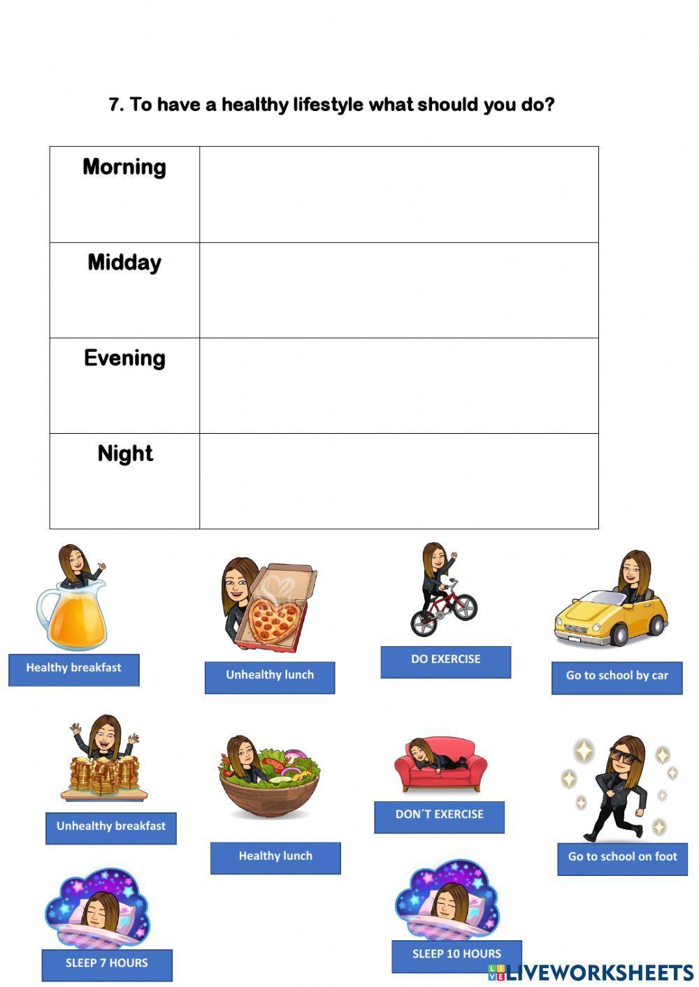 Looking after yourself