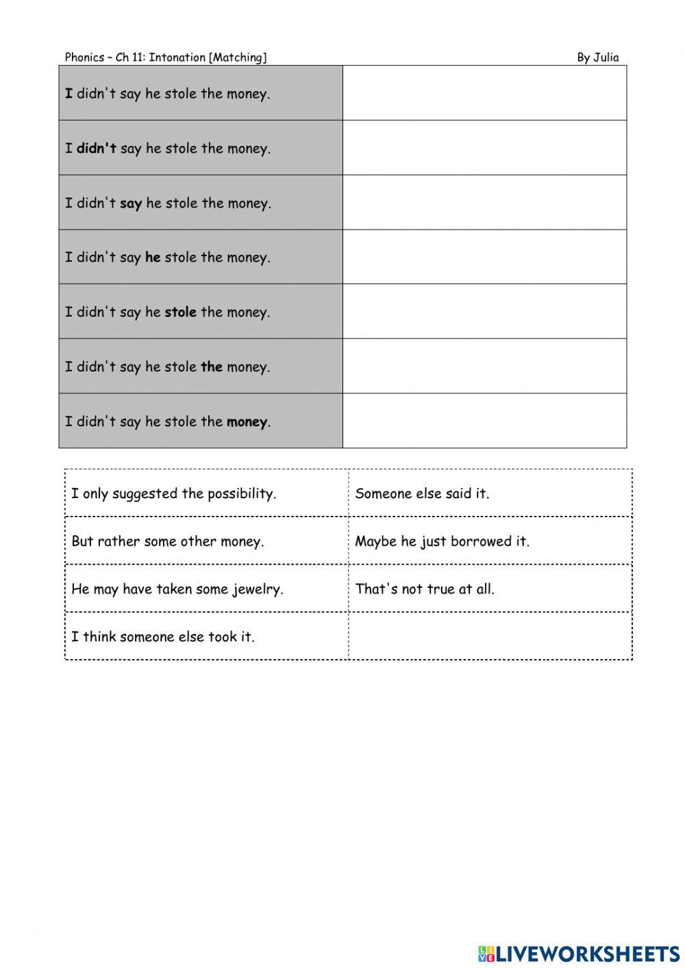 I didn't say he stole the money.