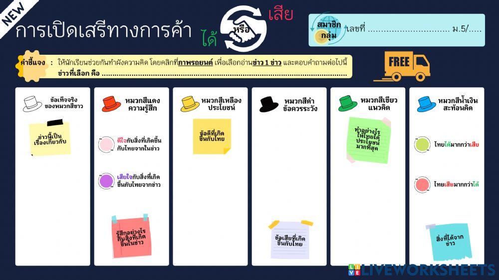 การเปิดเสรีทางการค้า