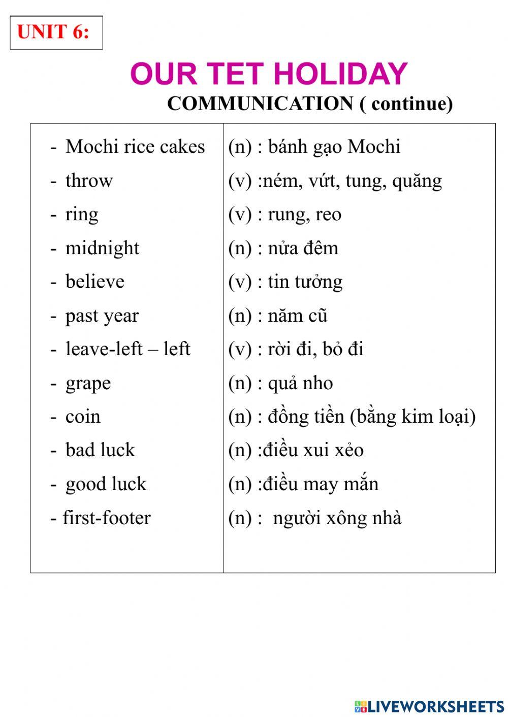 ENGLISH 6- UNIT 6- COMMUNICATION( cont)