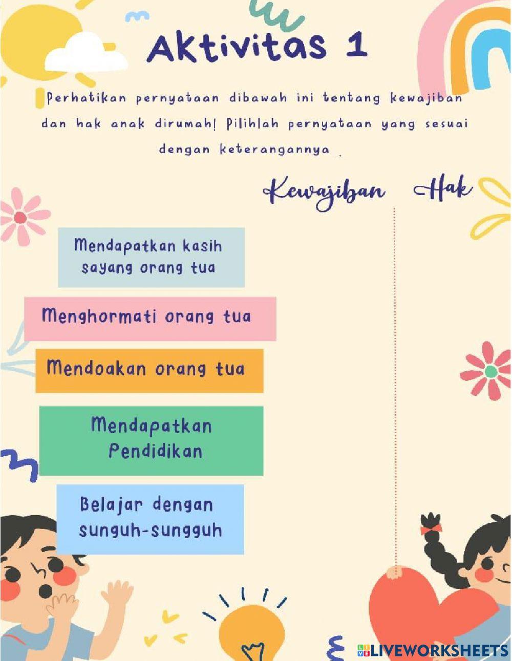 Kewajiban dan Hak (PPKn Kelas 3 Tema 4)