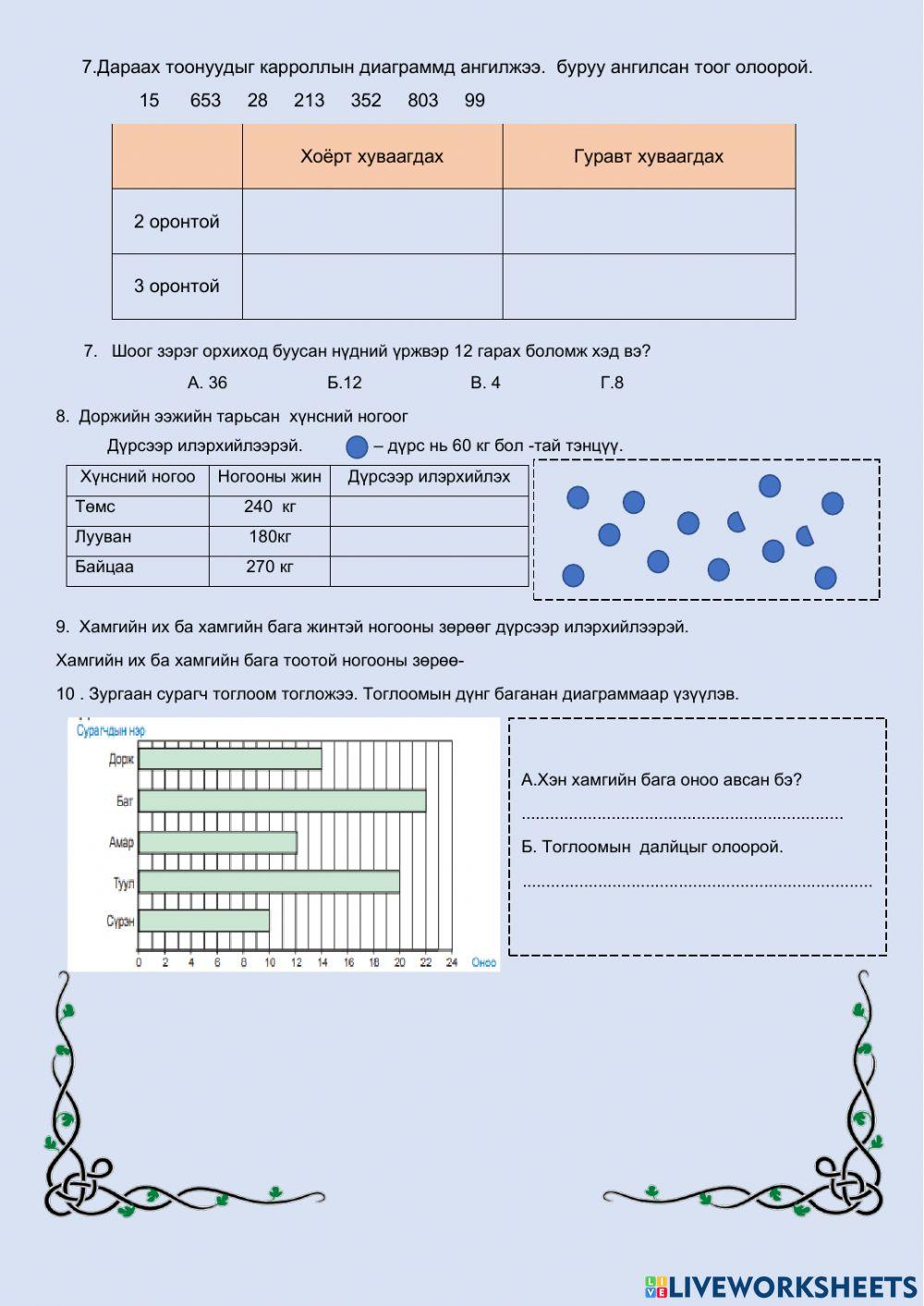 Өгөгдөлтэй ажиллах