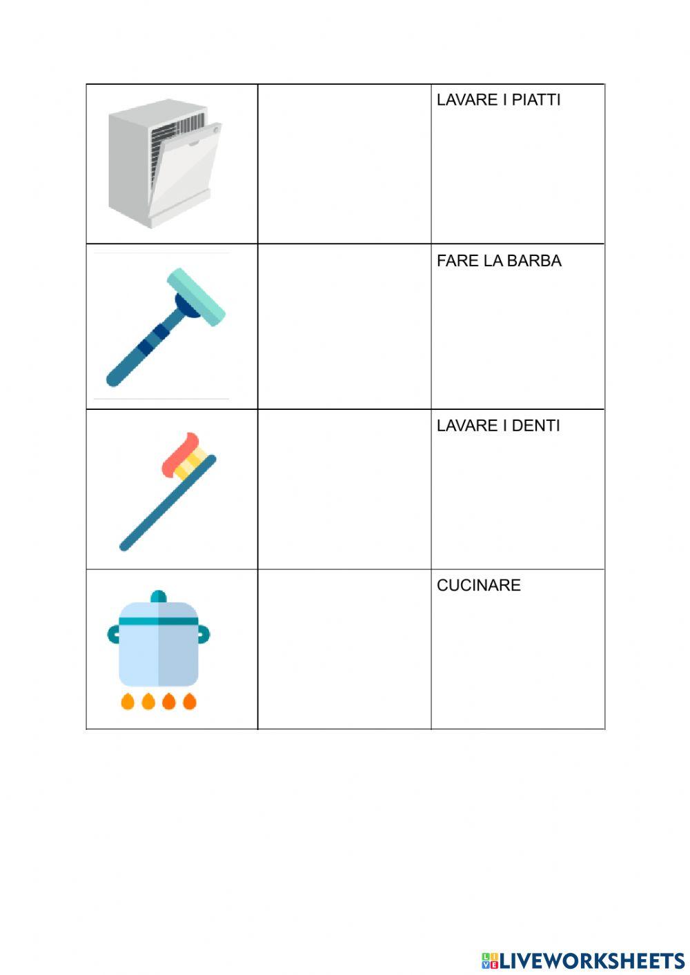 Oggetti per consumo d'acqua