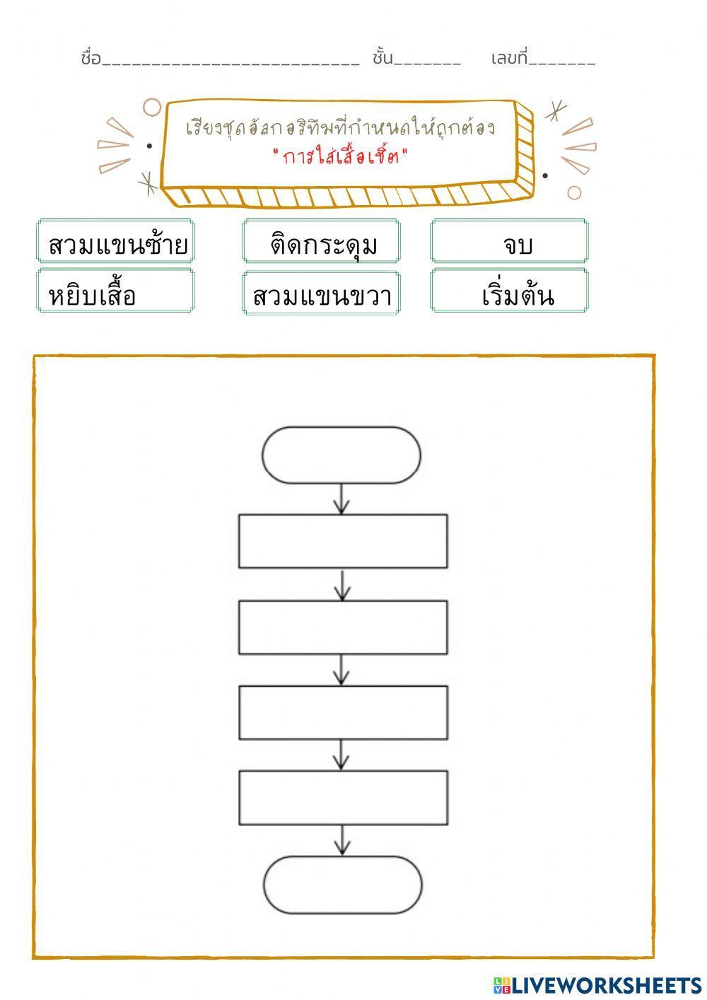 ผังงาน -ใส่เสื้อเชิ๊ต-