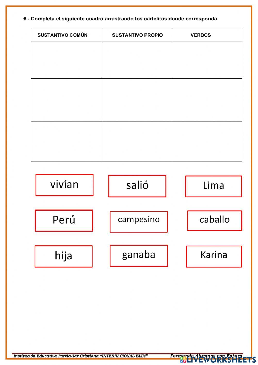 Examen de comunicación