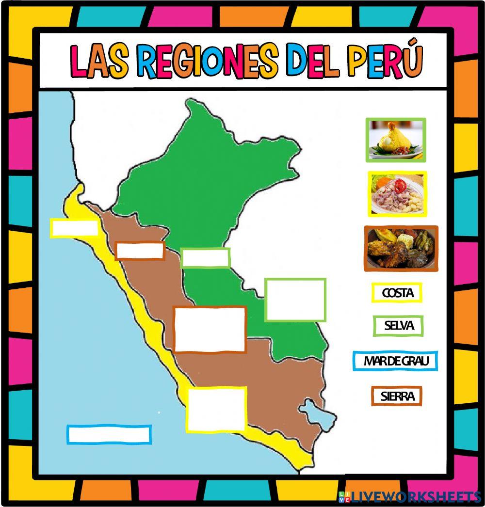 Las Regiones del Perú