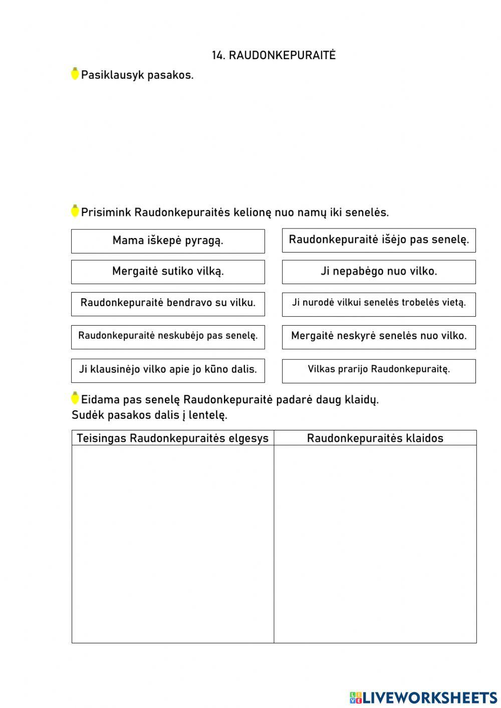 14. RAUDONKEPURAITĖ