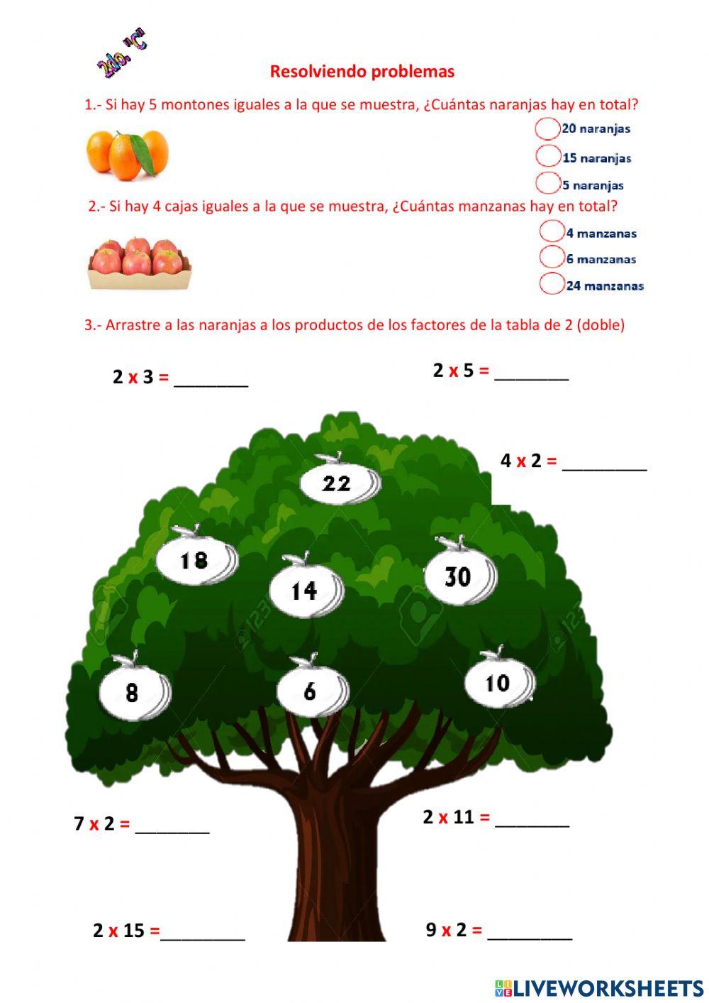 La multiplicación y sus partes