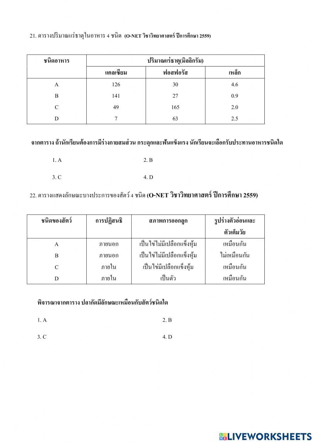 วิทยาศาสตร์ ป.6