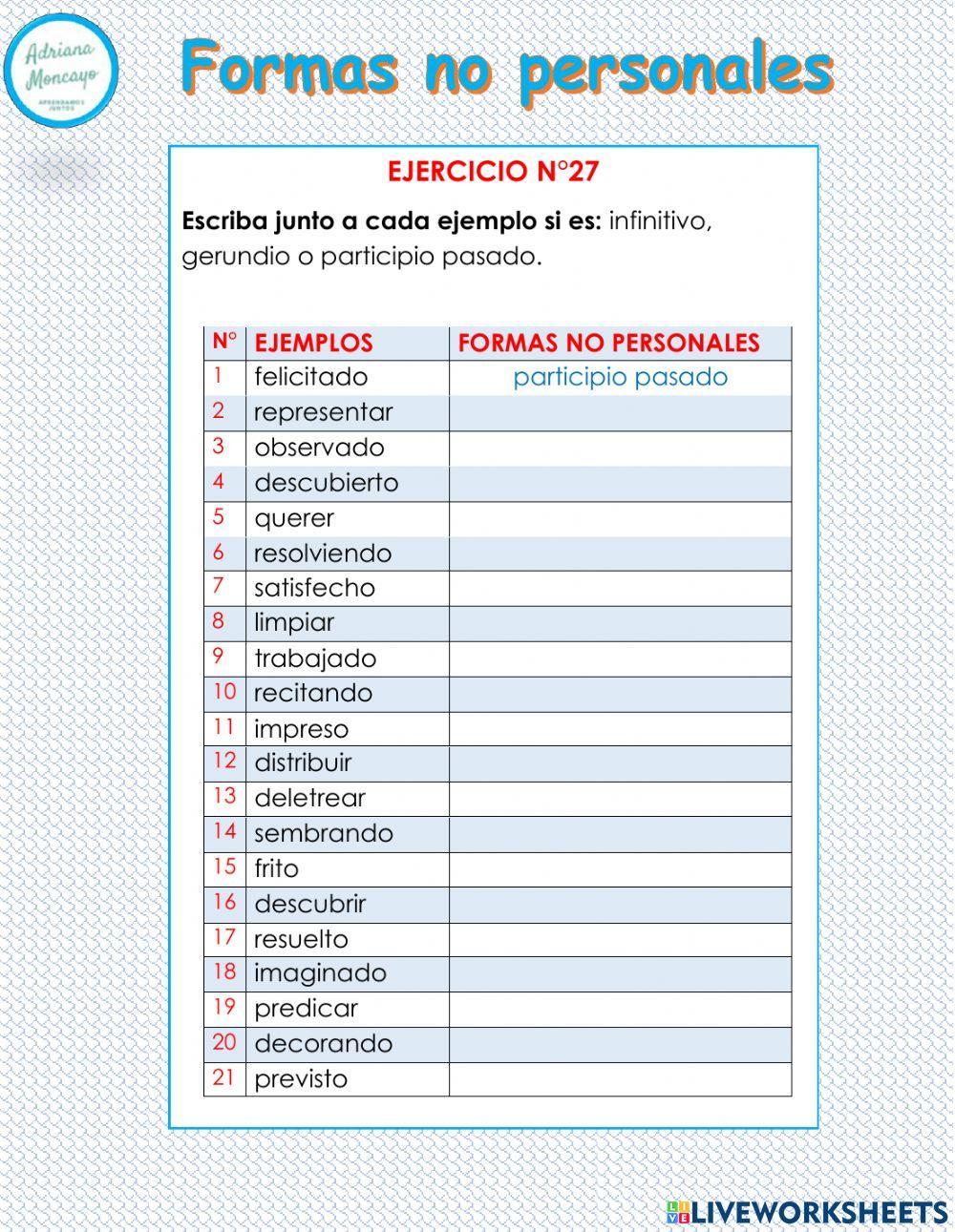 Formas no personales