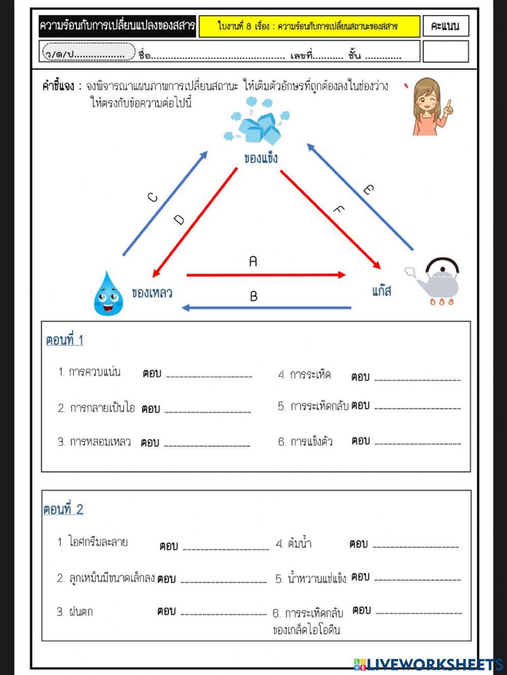 ความร้อนกับการเปลี่ยนสถานะของสสาร