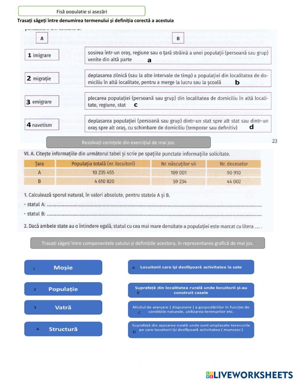 Fisă populație și așezări