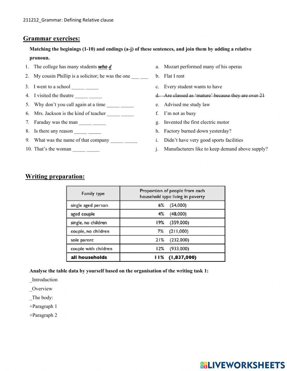 Relative clause online exercise for Live Worksheets