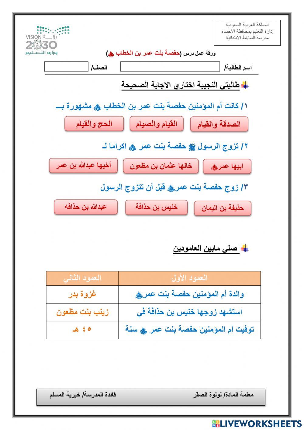 حفصه بنت عمر
