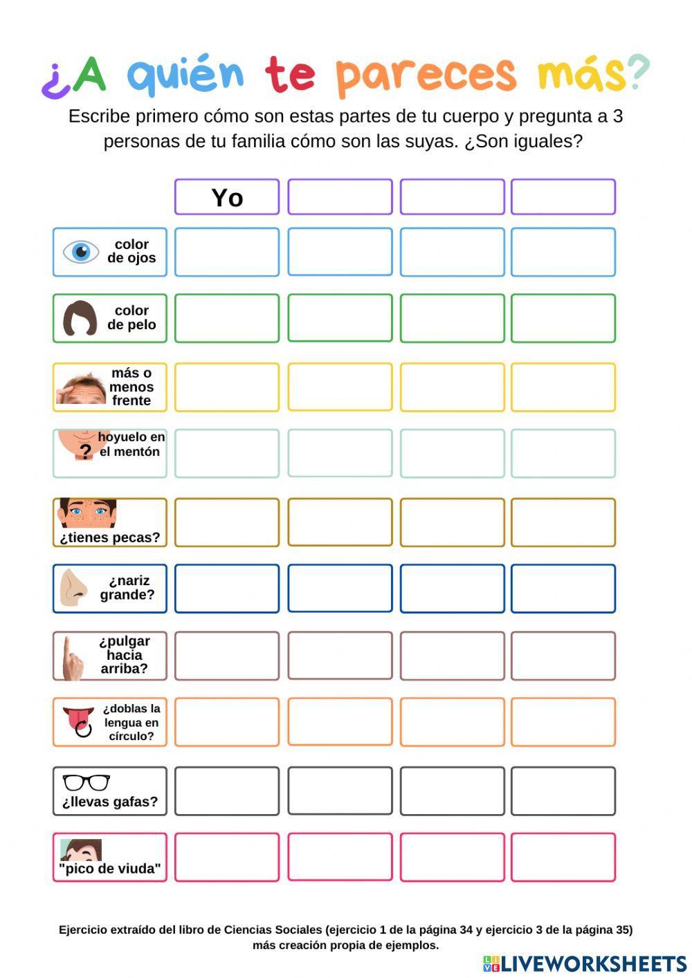 ¿A quién te pareces más?