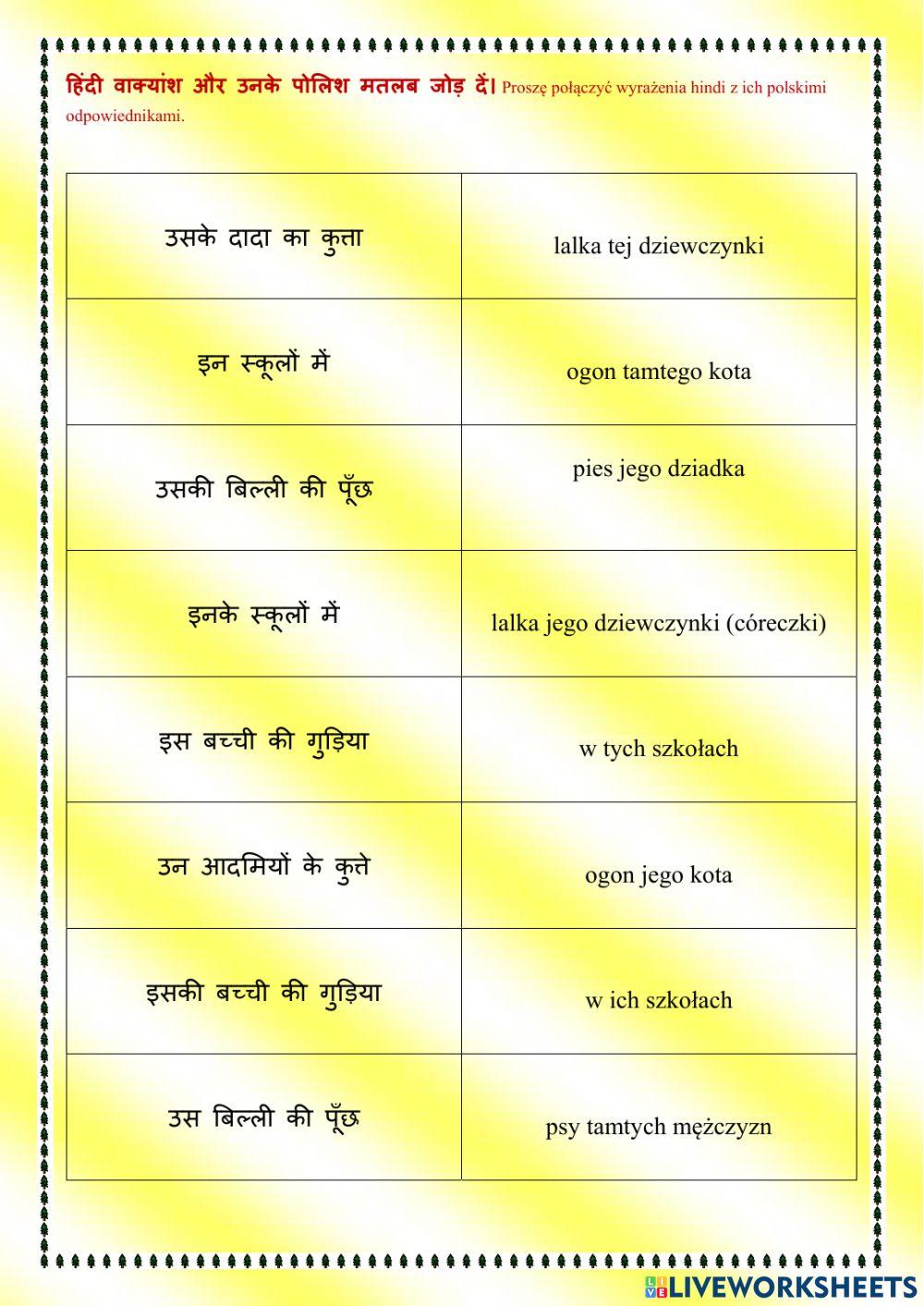 निश्चयवाचक या संपत्तिवाचक सर्वनाम  - Zaimek wskazujący czy dzierżawczy