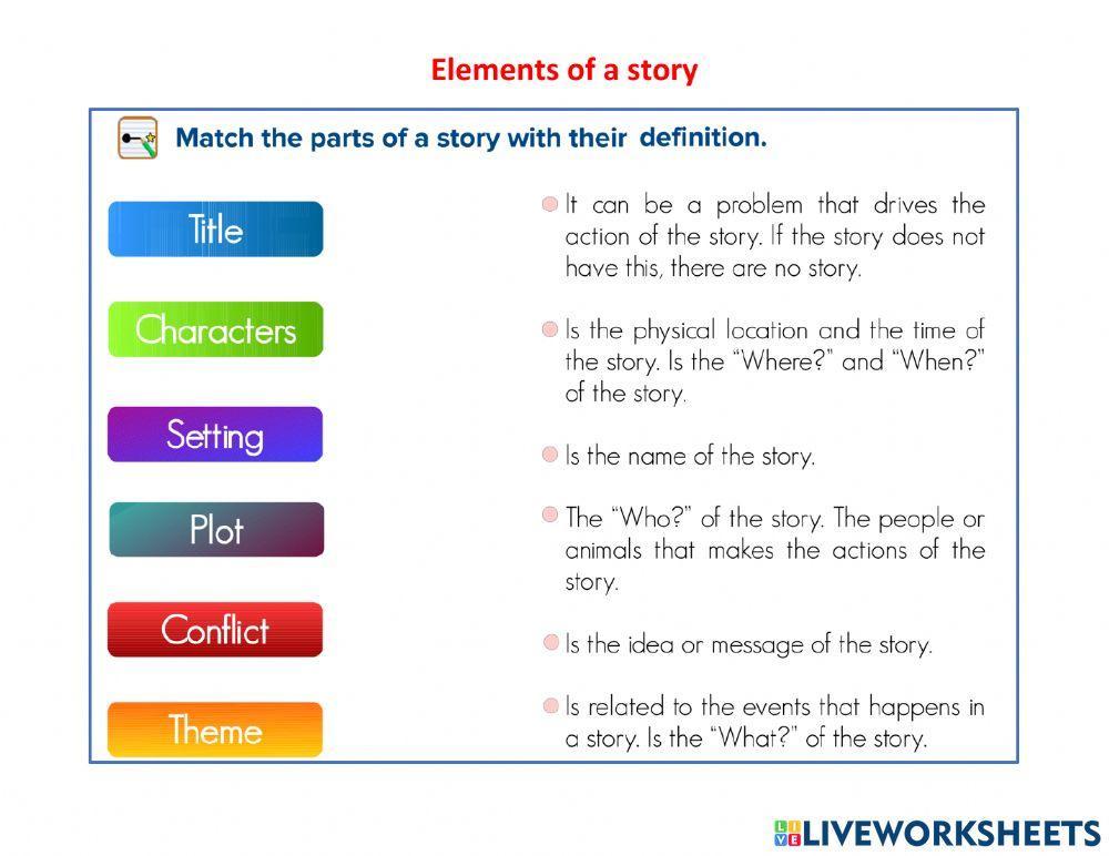 Elements of a story