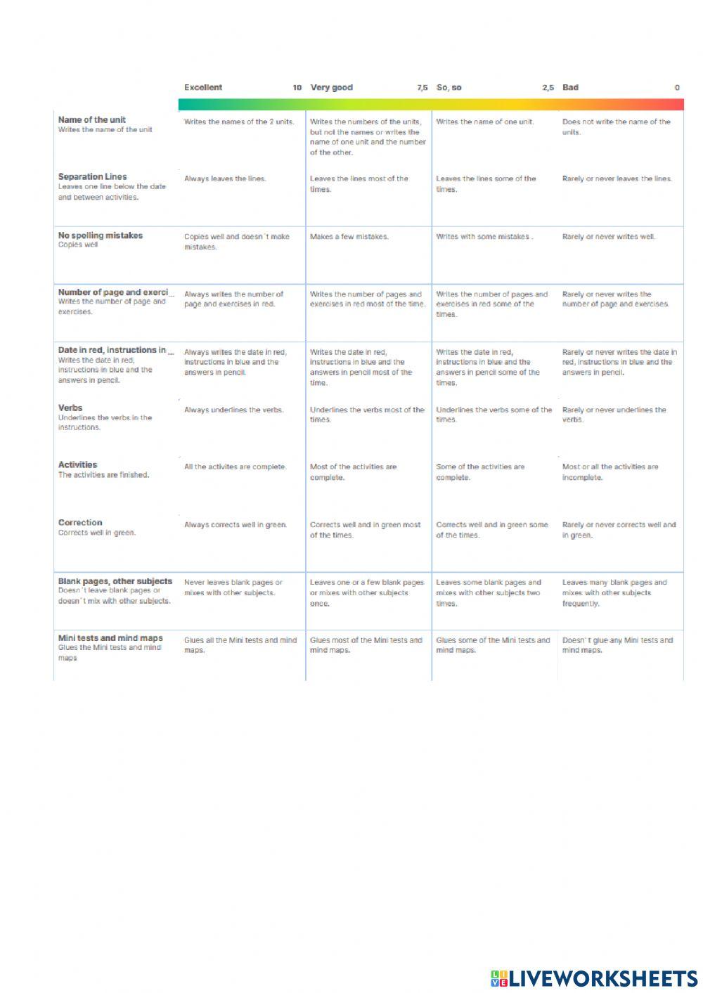Notebooks correction worksheet | Live Worksheets