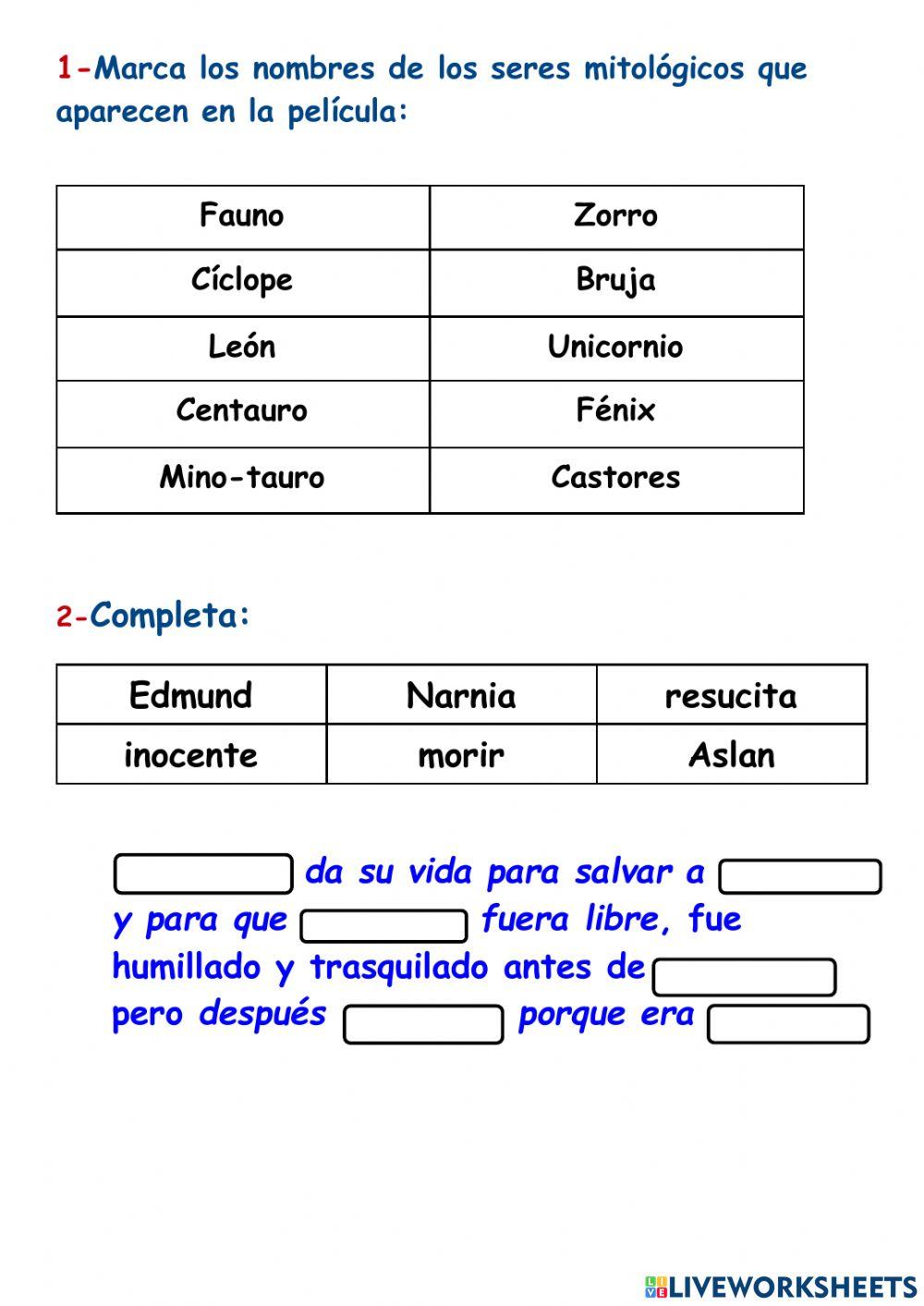 Crónicas de Narnia: El león, la bruja y el armario.