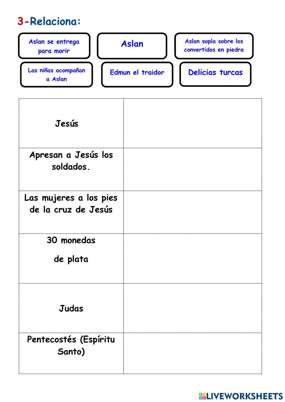 Crónicas de Narnia: El león, la bruja y el armario.