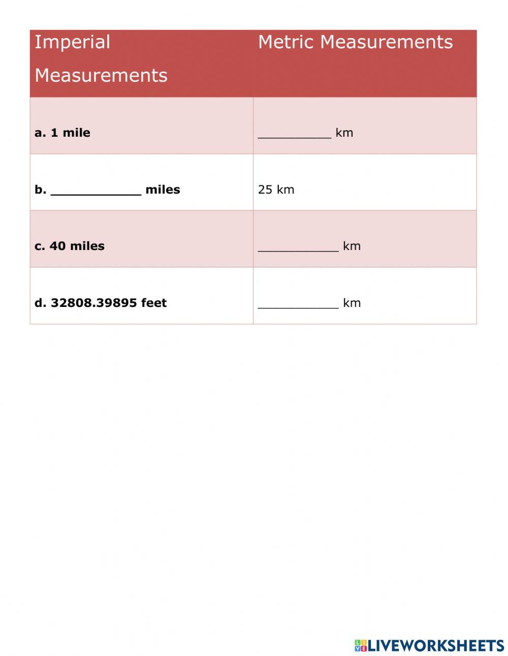 Alberta Bound by Paul Brandt