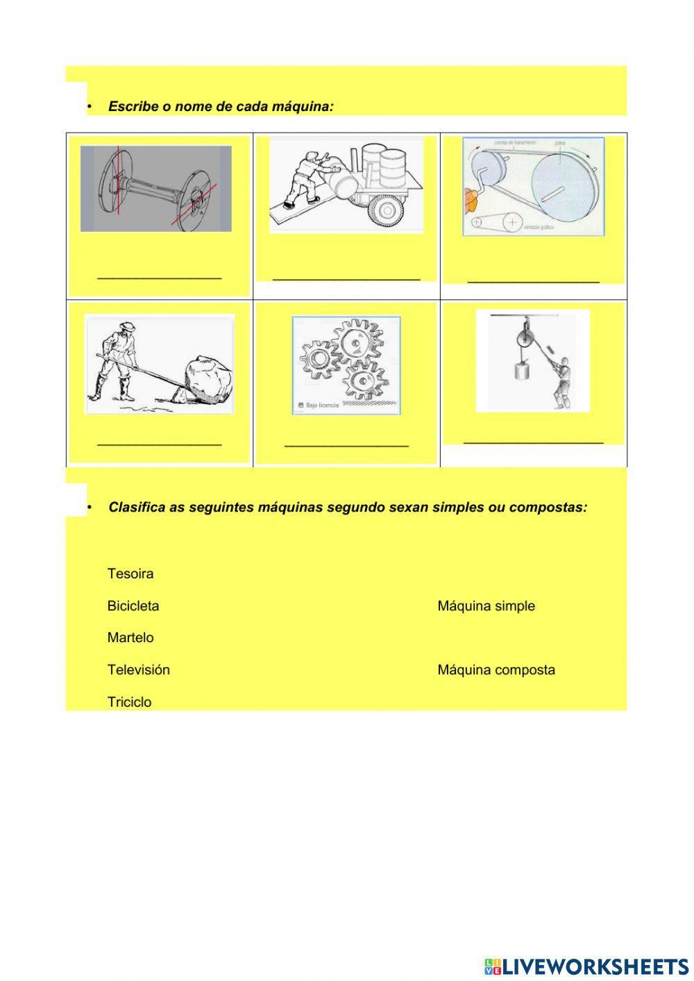 Máquinas simples e compostas