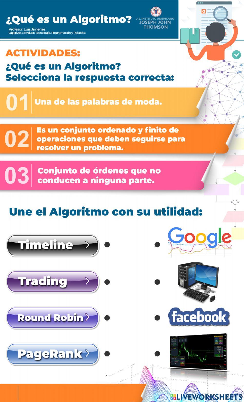 ¿Sabes qué es un algoritmo?