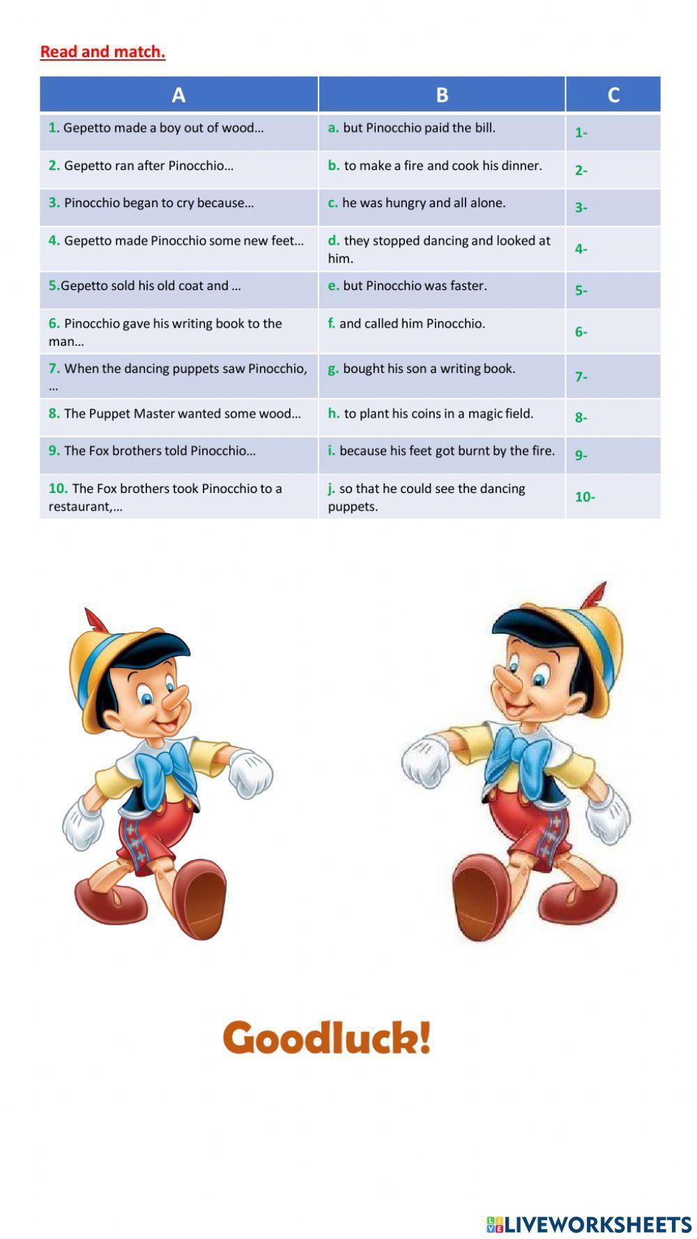 Pinocchio Chapter three