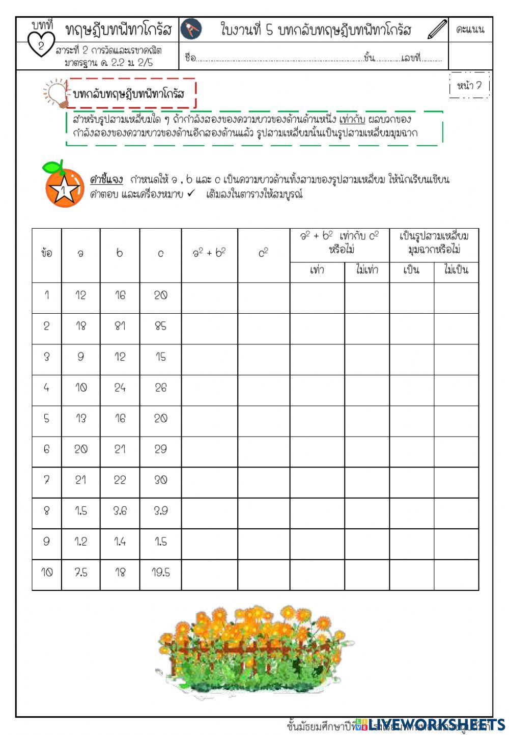 บทพีทาโกรัส