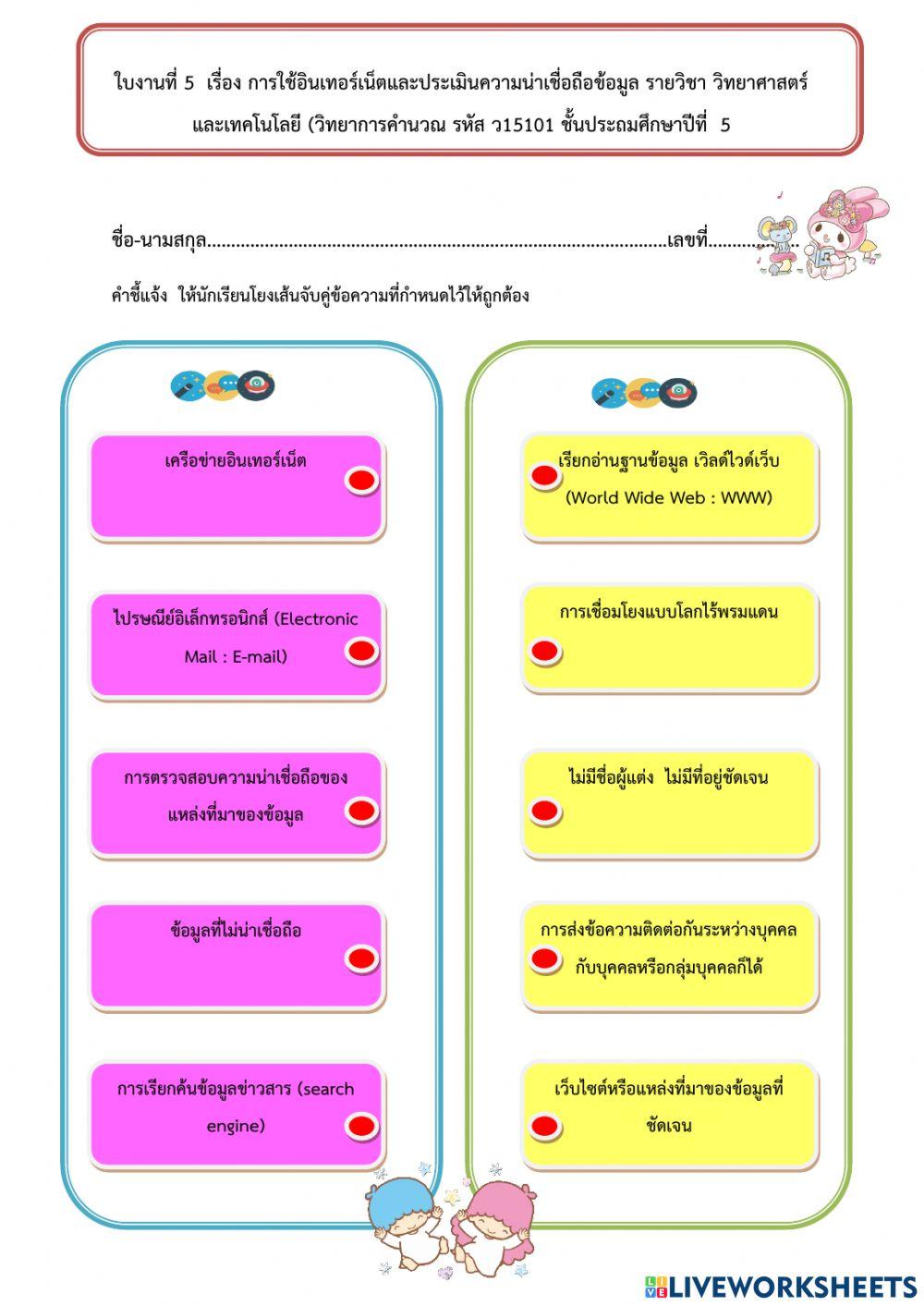 การใช้อินเทอร์เน็ตและประเมินความน่าเชื่อถือข้อมูล