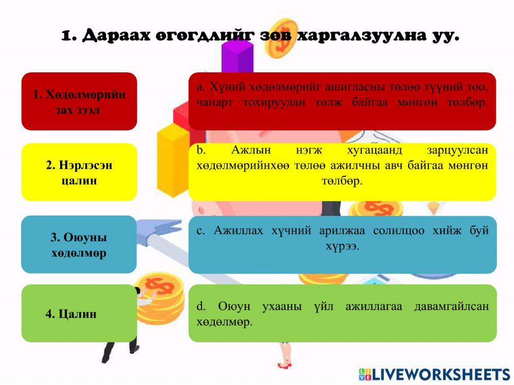 Хувь хүн ба эдийн засаг 10 анги
