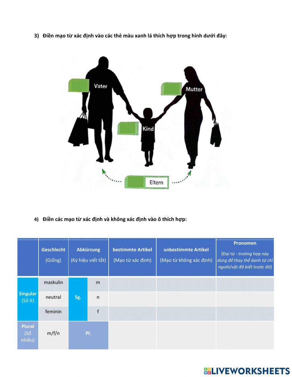 Phieu BT 6C-German-W12-Pronomen, Artikel