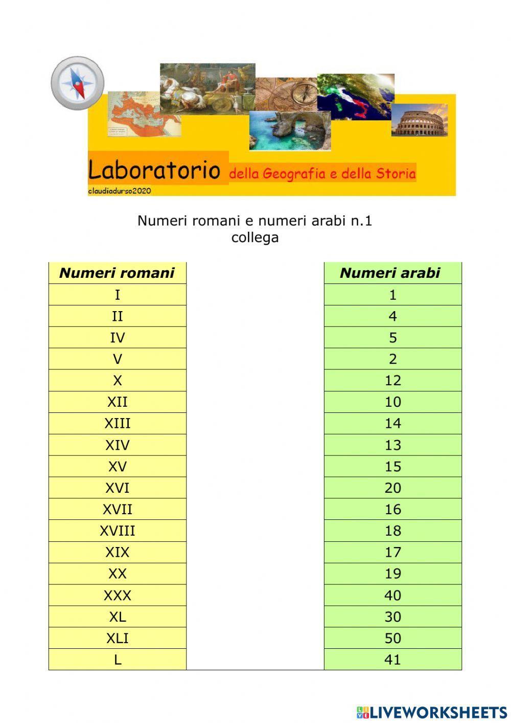 Numeri Romani e numeri Arabi