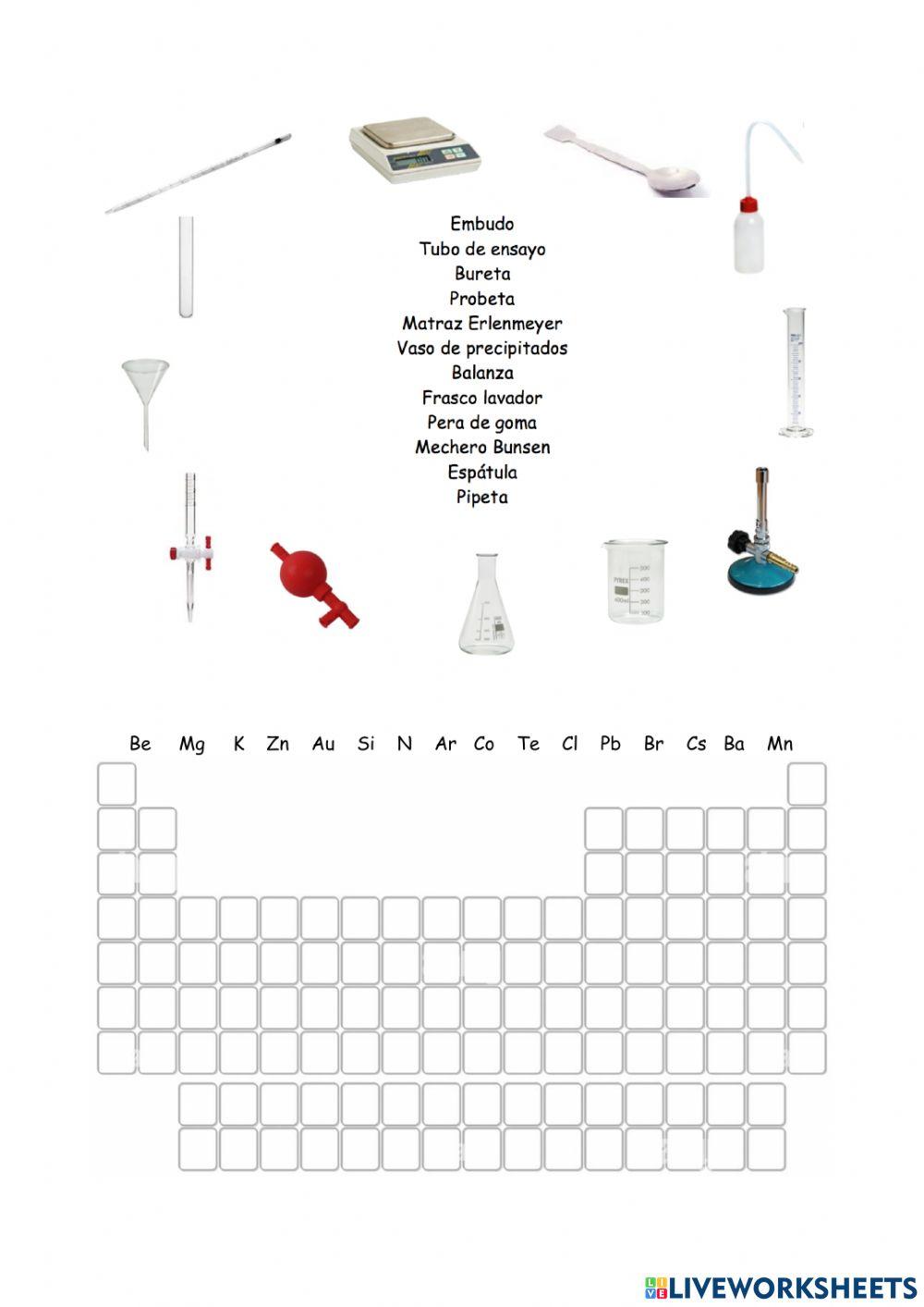 Materail Laboratorio+TP