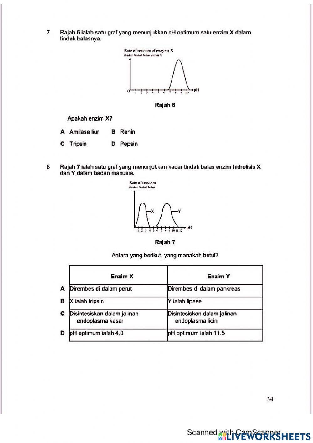 Modul Hebat edisi 2021 Biologi Tingkatan 4 Bab 5