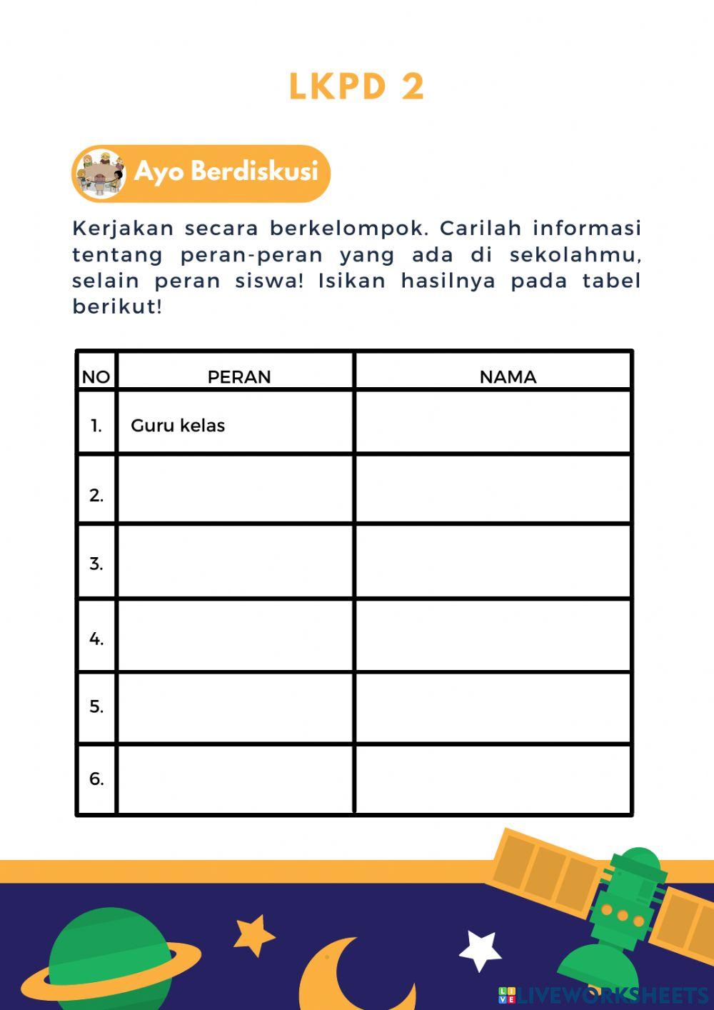 Lembar Kerja Siswa PKn