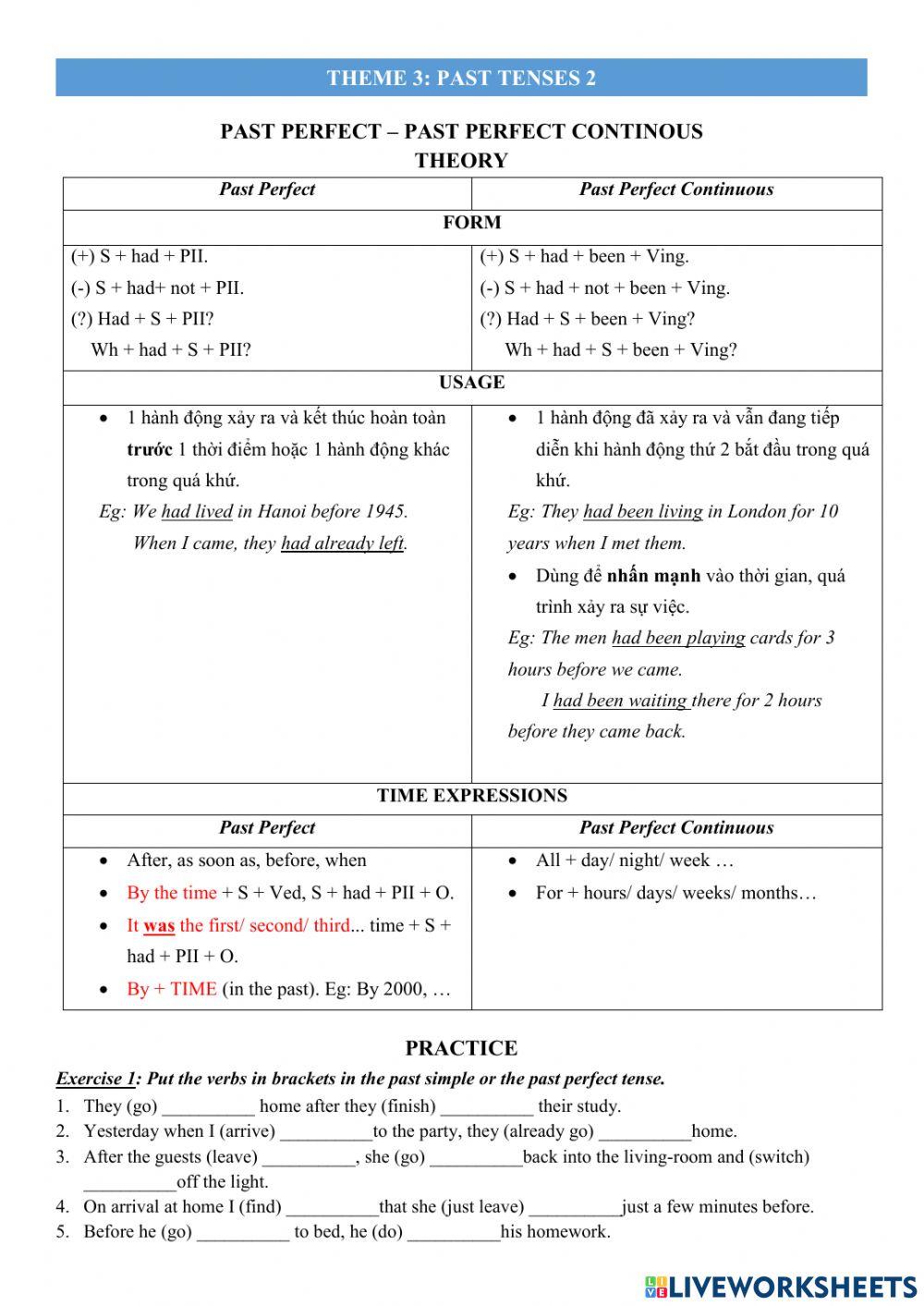 Past perfect and past perfect continuous