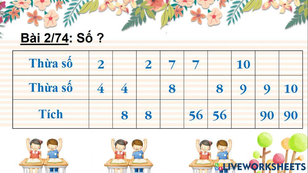 Giơi thiệu bảng nhân Giơi thiệu bảng nhân