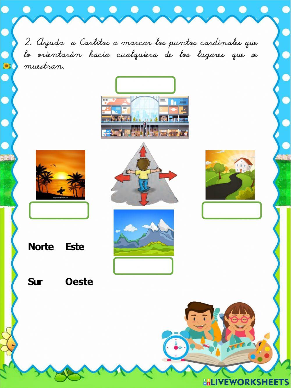 Orientación Geográfica