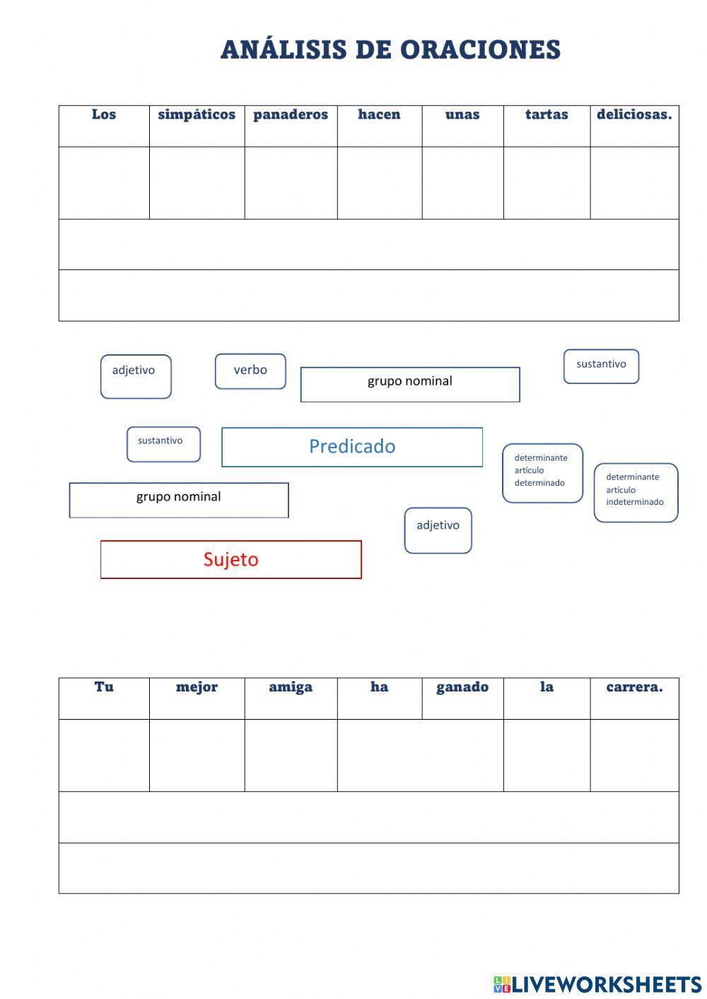 Análisis de oraciones